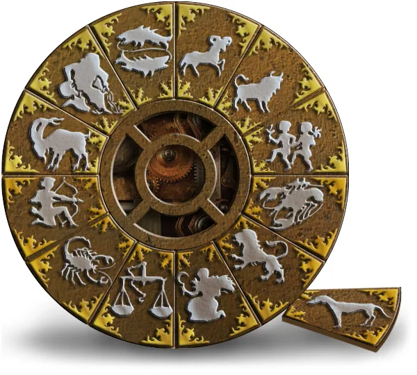 גלגל המזלות